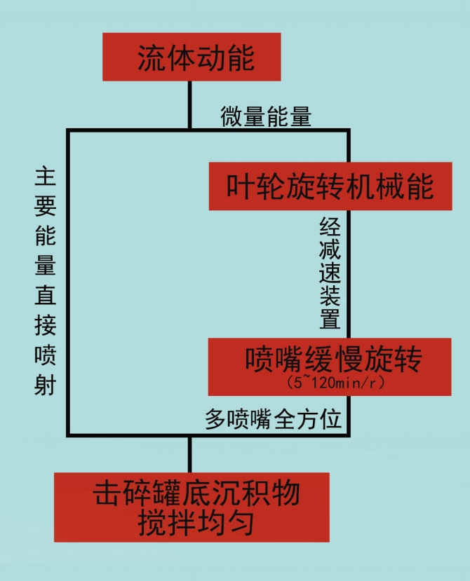 微信截图_20240516110419